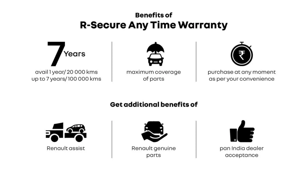 renault warranty